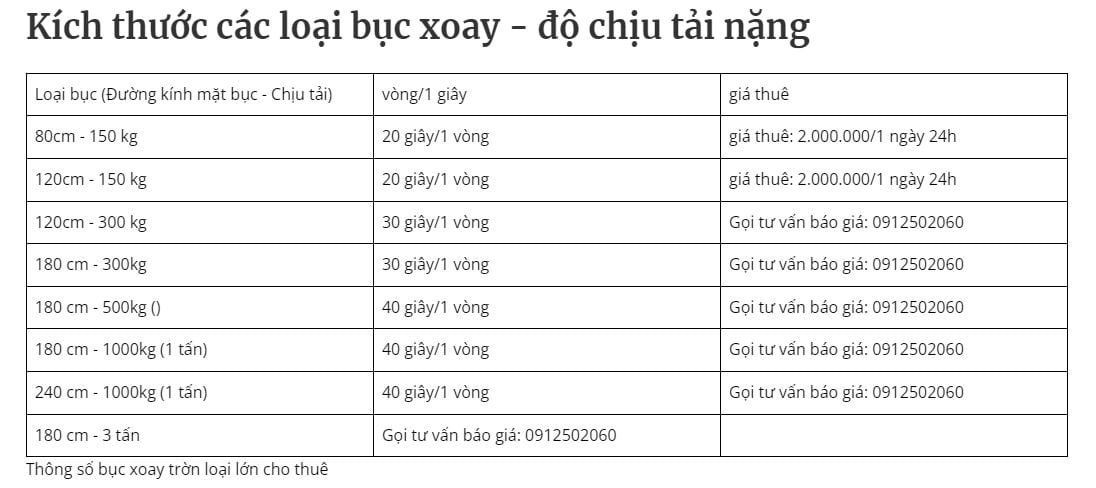 BỤC XOAY TRÒN 360
