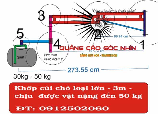 Cánh tay khớp khuỷu cùi chỏ