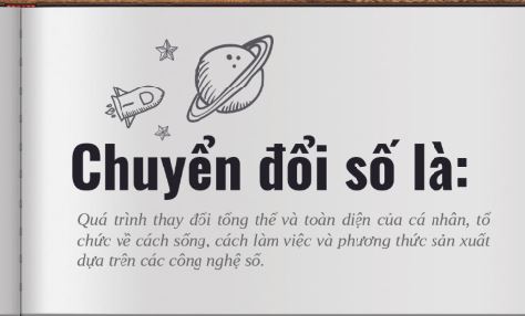 chuyển đổi số