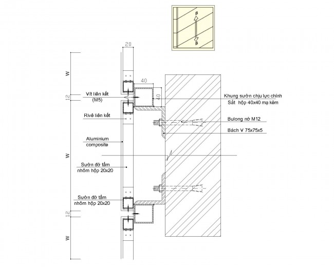 Cấu tạo Aluminium